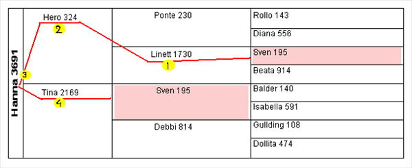 Hanna3ledny.png