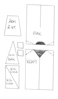 Mönster.jpg