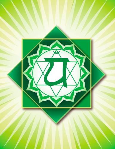 4 Anahata heart-chakra.jpg