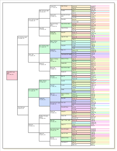Hanna7led.png