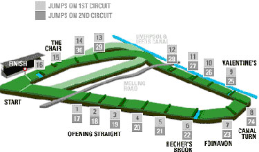 grandnational.jpg