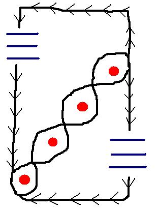 övning1