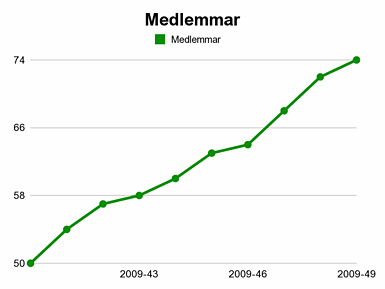 medlemmar.jpg