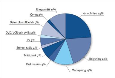 diagram el.JPG