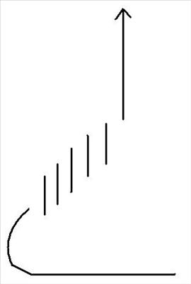 rid in skänkelvikning,rakt fram.jpg