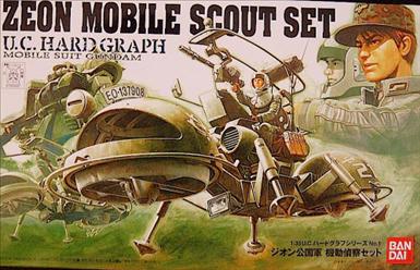 Zeon Mobile Scout Set_Bandai 0145937_1-35.jpg