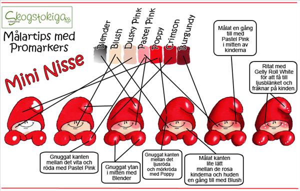 pm mini nisse.jpg