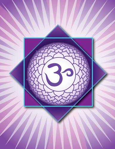 7 Sahasrara crown-chakra.jpg